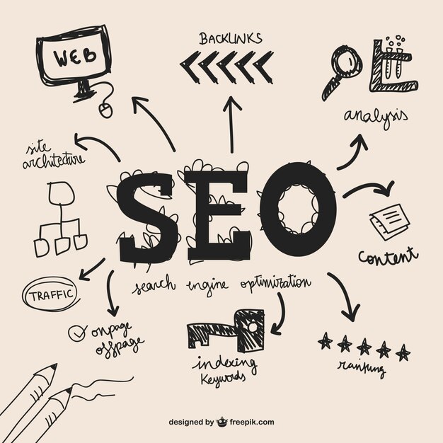 Professional SEO services